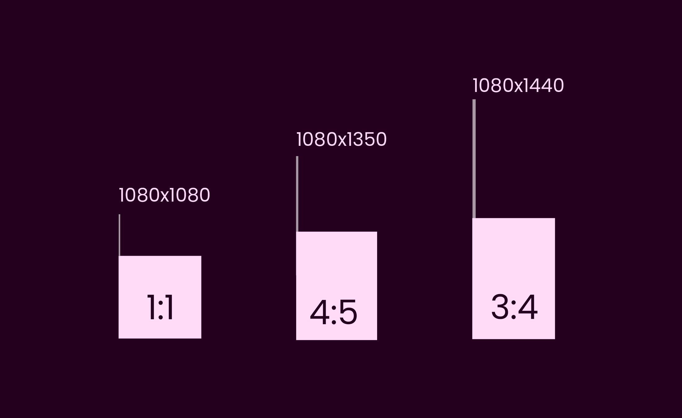 Afmetingen instagram 2025
